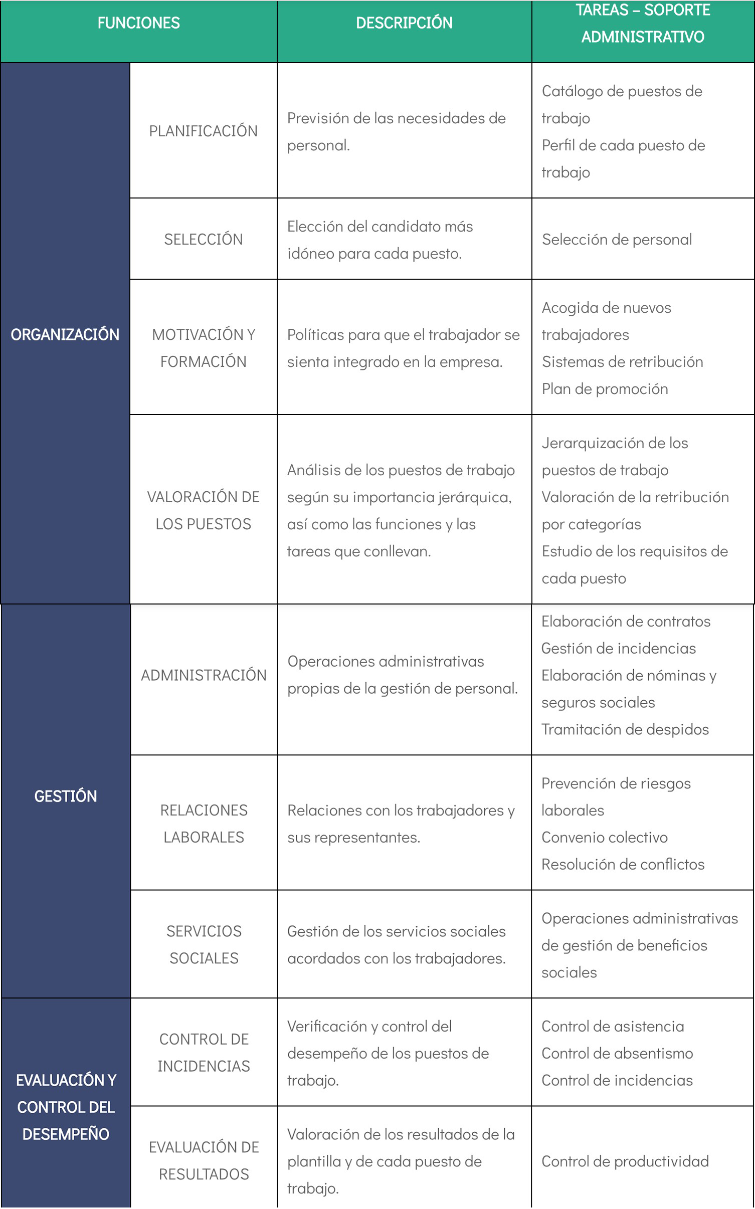 Video de Stupendo empresa de facturacion y documentos electronicos en Quito Guayaquil Ecuador